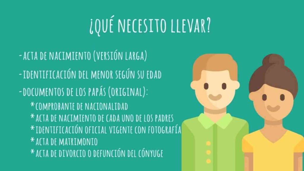 que documentos se necesitan para sacar la doble nacionalidad